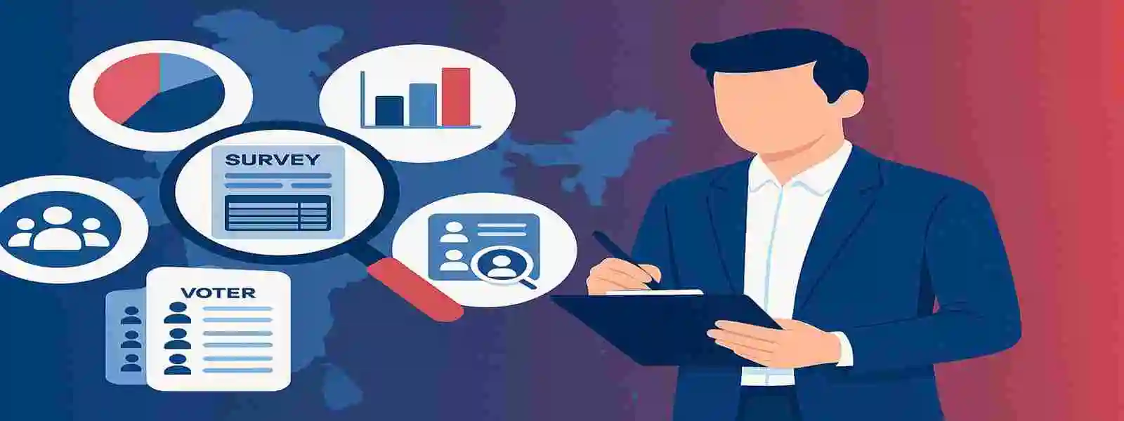 research and survey strategies